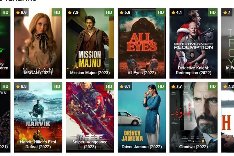 Situs Hiburan Nonton Film Gratis Di Era Teknologi Digital